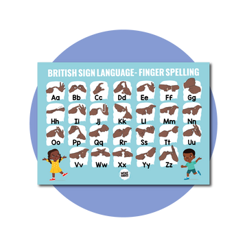 British Sign Language poster