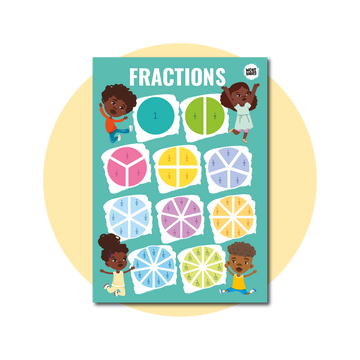 Fractions Poster