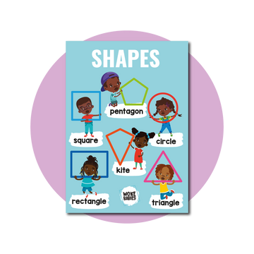 Shapes Poster