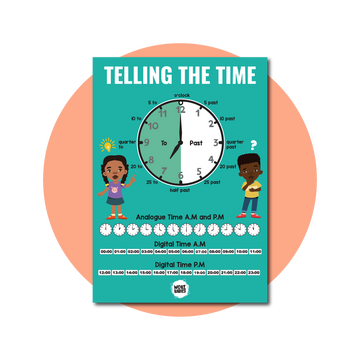 Telling The Time Poster
